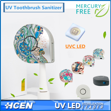 UV LED Light Portable Toothbrush Sterilizer / Toothbrush Sanitizer