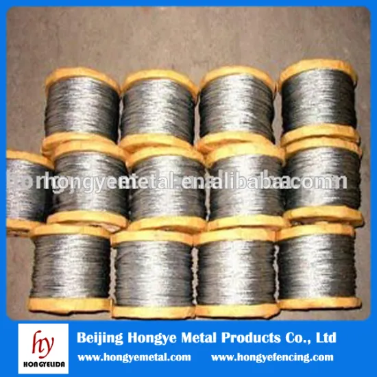 Focus on your eyes Metal Wire Rope