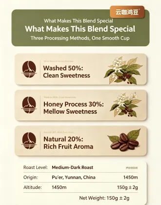 Dark Chocolate Blended Yunnan Coffee Beans 150g