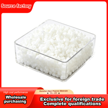 High Heat Non Migrating Slip Antiblock Agent
