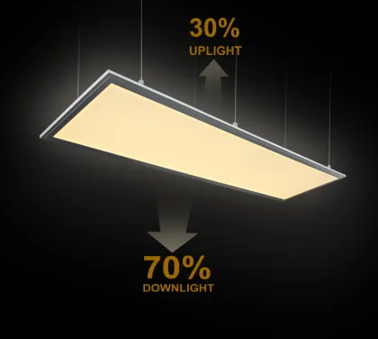 Commercial electric led suspended lighting 54w CE listed