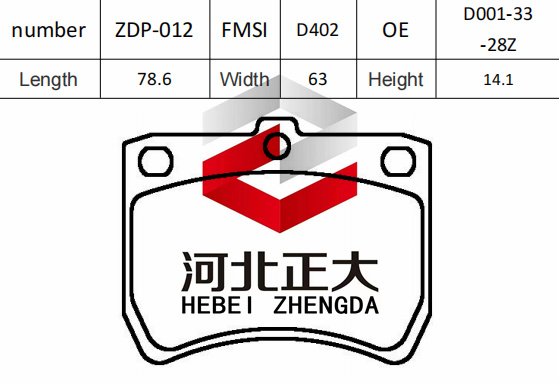 Brake pad of Yueda KIA D402