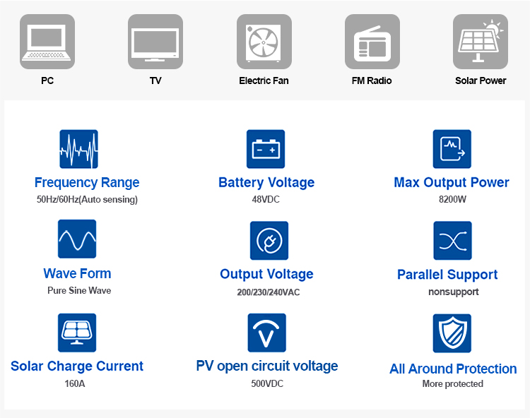 Off Grid Solar Inverter