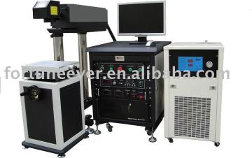 Co2 Laser Marker for non-metal engraving