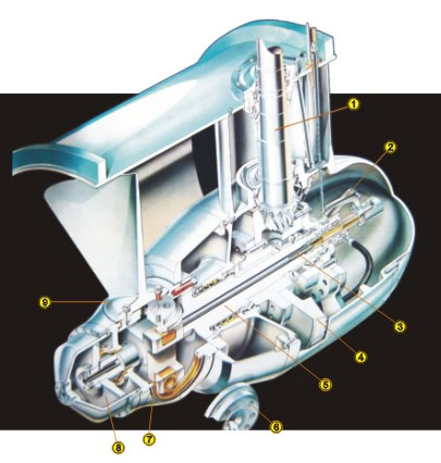 Marine BOW THRUSTER