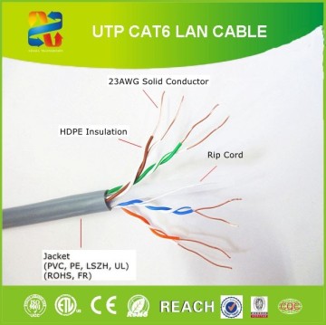 High Quality FTP d-link lan cable cat6 PVC Sheath