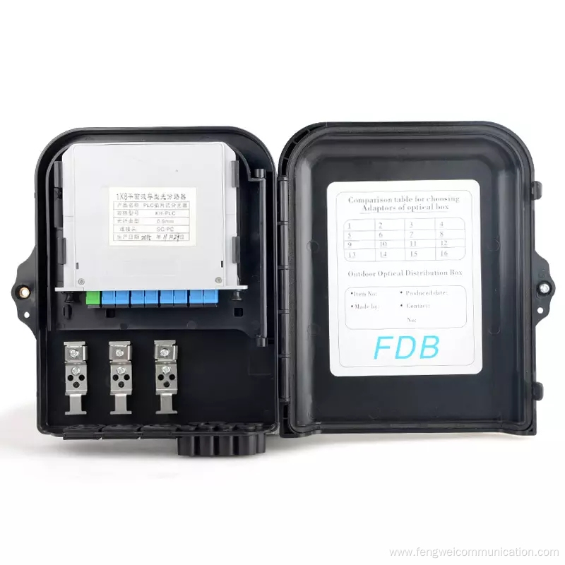 Factory Supply 8 core ftth box plc splitter