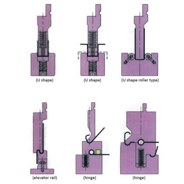 U Shape and Hinge Forming Tools for Press Brake