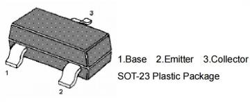 NPN Silicon Epitaxial Planar Transistors BC817