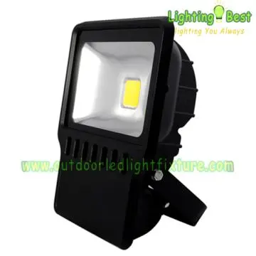 Ultra-bright 400W Floodlight repacement