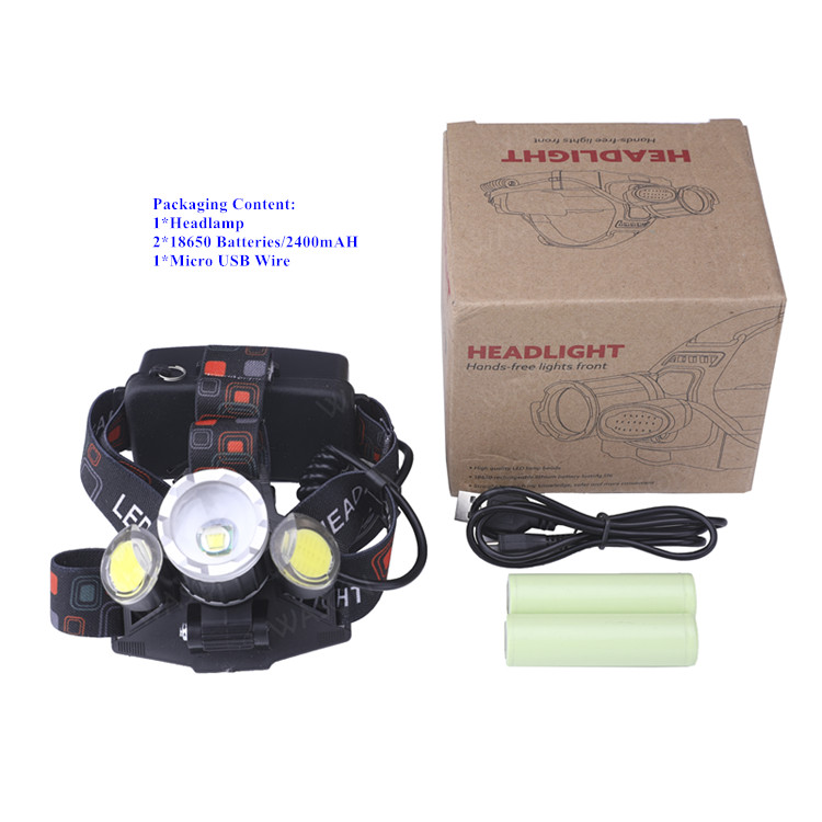 High Power Headlamp 