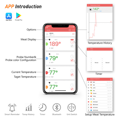 Slimme Bluetooth grillthermometer Draadloze BBQ Vleesthermometer