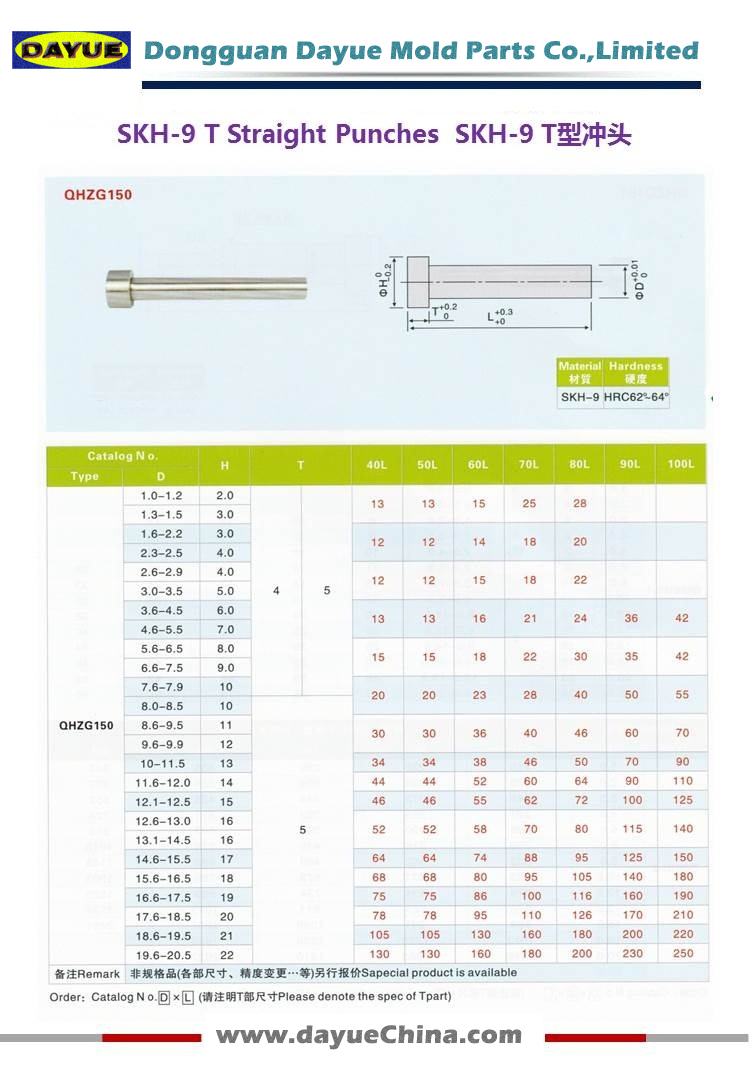 JIS Standard Mold Parts Straight Round Punch SKH-9