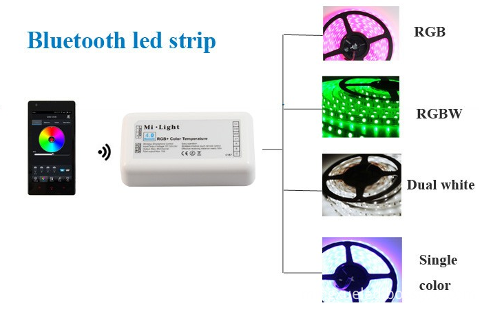 RGB Color Controller