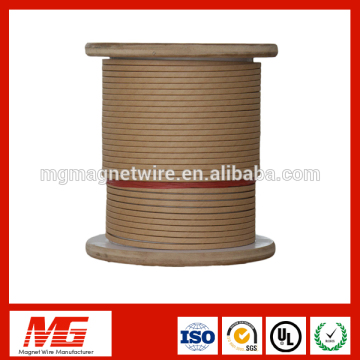 China Professional Manufacturer Paper covered aluminum wire