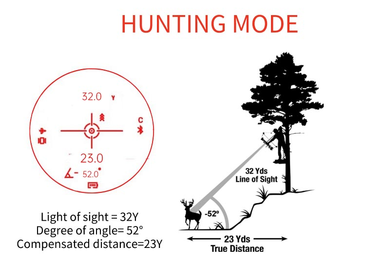 hunting rangefinder-1