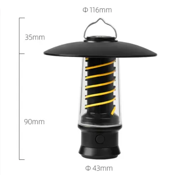 Camping Lanterns