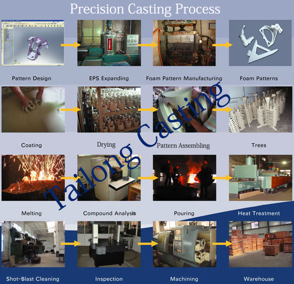 Machinery Parts-Investment Casting/Precision Casting (TLR-27)