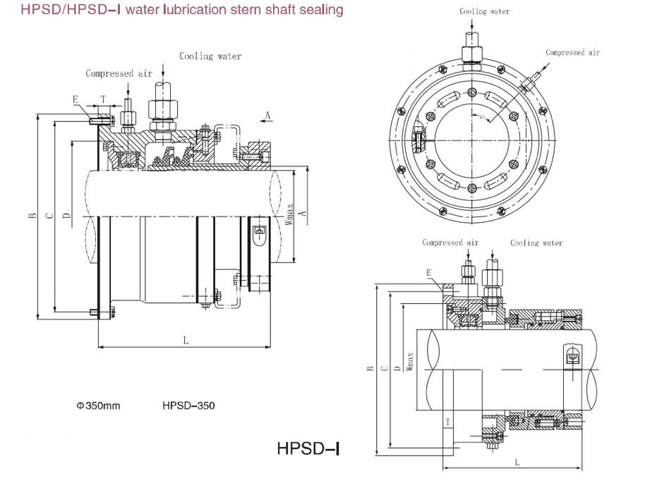 function of stern tube seal