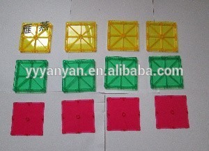 Custom processing of cheap plastic products