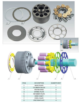 High Quality Hydraulic Swing Motor Parts for M5X130 with cost Price