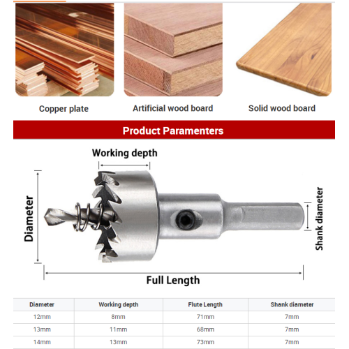 HSS Stainless Steel Hole Saw Cutter Metal Drilling