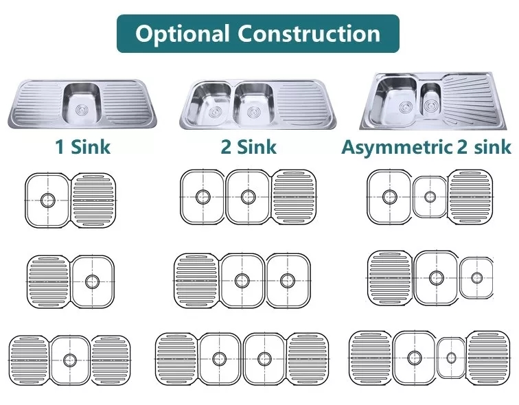 optional model