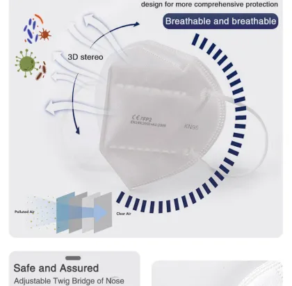 Kn95 Mask With Filter