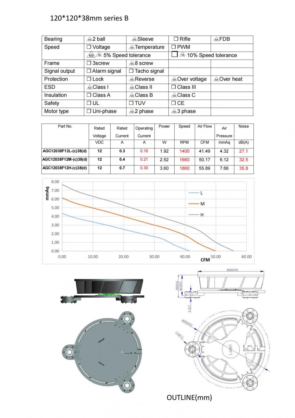 Refrigerator Fan