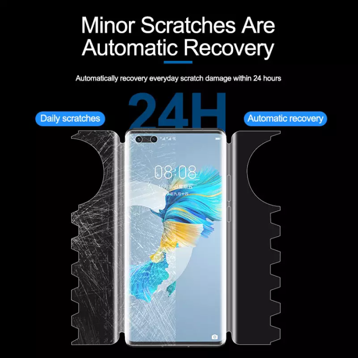 Rilis Baru Film Hidrogel Clear Clear