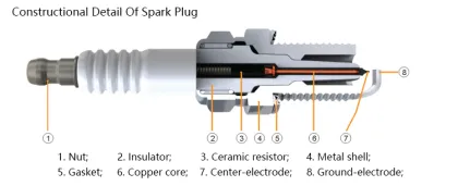 Wholesale Motorcraft OEM SP-490 Spark Plug for Ford