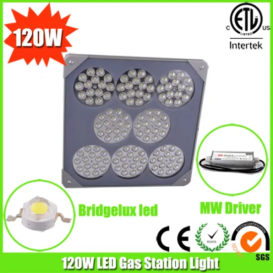 120watt Water-Proof Gas Station Lighting