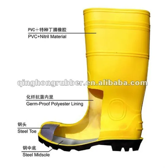 impact and penetration resistance pvc safety boots s5
impact and penetration resistance pvc safety boots s5
 