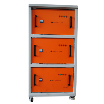 Factory Rectifier For Electrochemical Ores