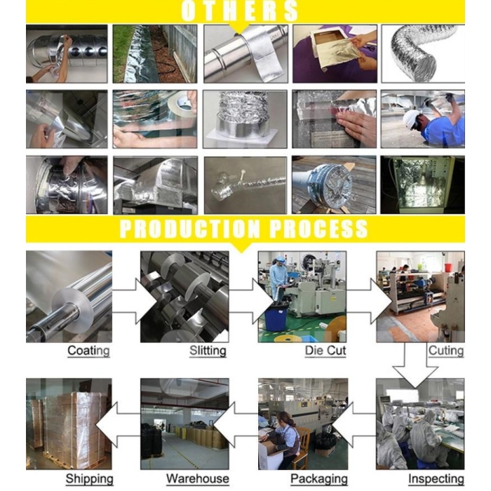 Ruban en aluminium double face