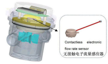 Reliable Amr Wireless Water Meter / Smart Water Meter With Electronic Flow Rate Sensor