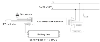 LED emergency driver for emergency lighting 60W