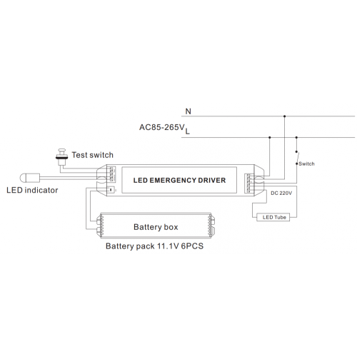 LED emergency driver for emergency lighting 60W