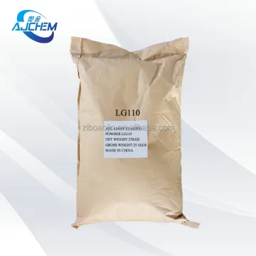 LG110 and LG220 Glazing Powder: Enhancing Tableware with Melamine Finishes