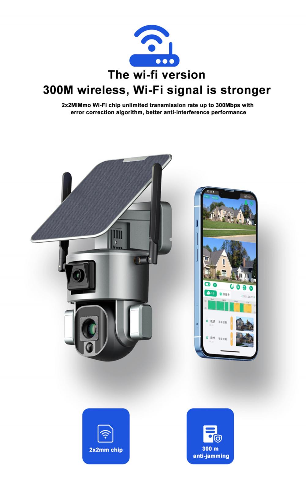 New Solar 10x Zoom Hybrid Camera