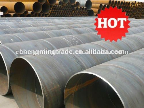 ERW steel pipe(DIN,JIS,GB)
