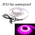 IP33 No waterproof