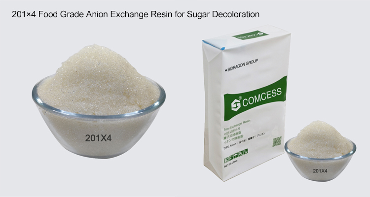 201×4 Food Grade anion Exchange Resin for sug