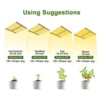 Growers Choice Foldable 640W LED Grow Light