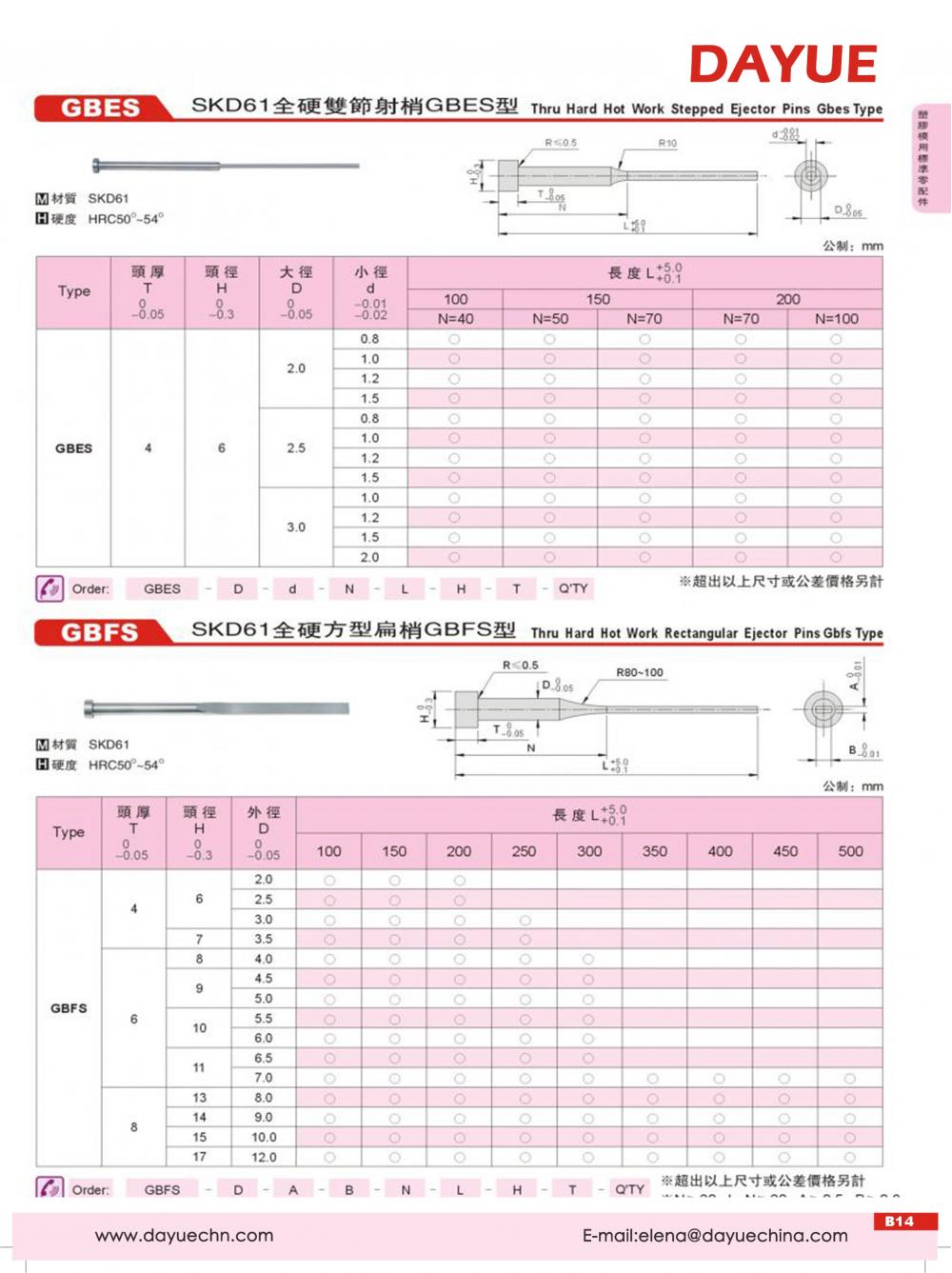 JIS Standard SKD-61 Square Ejector Pin Mold Parts