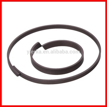 KZT PTFE+Bronze Hydraulic Guide Ring