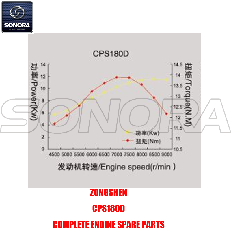 CPS180D1