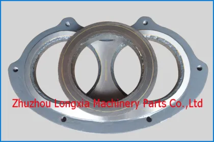 Sany concrete mixer truck parts /concrete pump wear plate and cutting ring