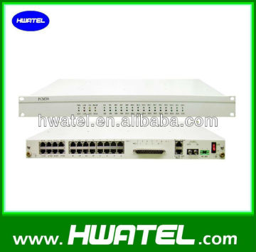 FXS FXO E1 Ethernet RS 232 over fiber multiplexer