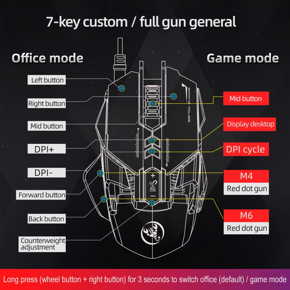 best drag clicking mouse 